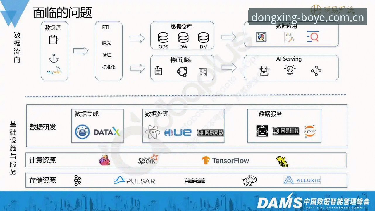 博业体育网站官方中国站登录入口使用指南：从下载到赛程查询的完整链路