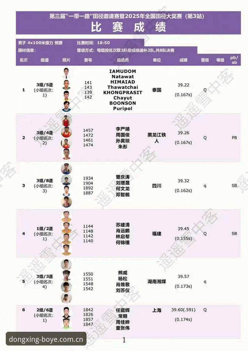 博业体育网站官方中国站赛程数据价值挖掘：从新手到老手的避坑详细解读